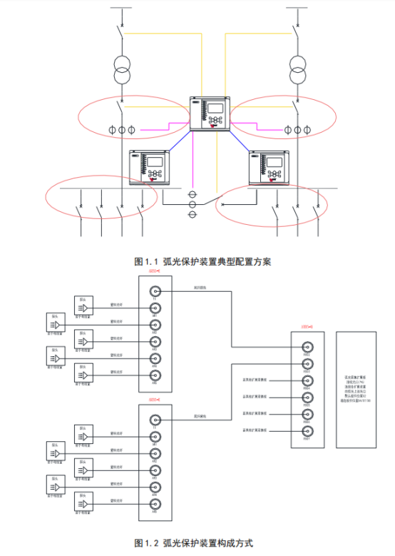 尊龙凯时(中国)人生就是搏!