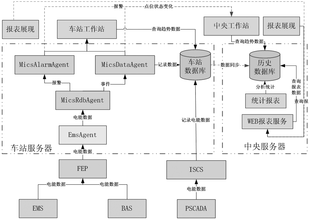 尊龙凯时(中国)人生就是搏!