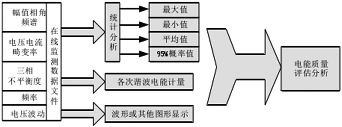 尊龙凯时(中国)人生就是搏!