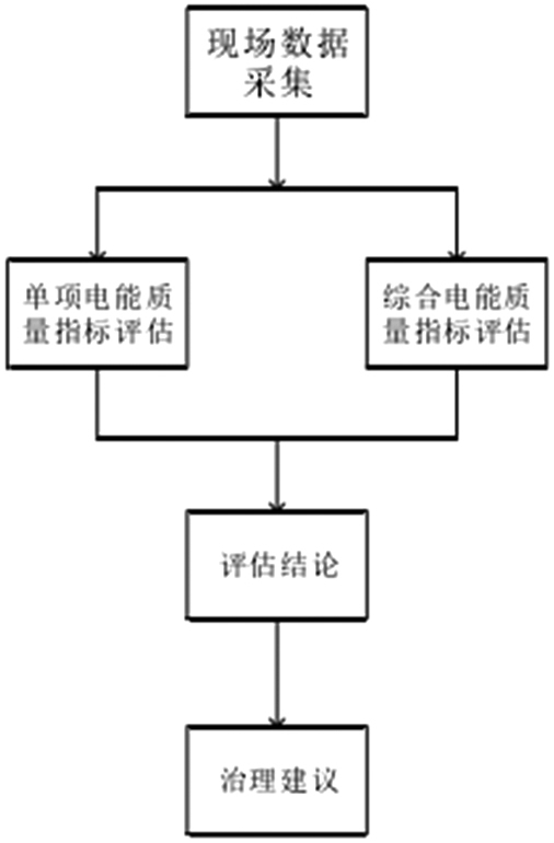 尊龙凯时(中国)人生就是搏!