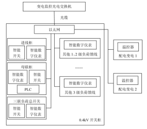 尊龙凯时(中国)人生就是搏!