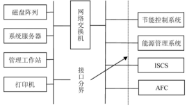 尊龙凯时(中国)人生就是搏!