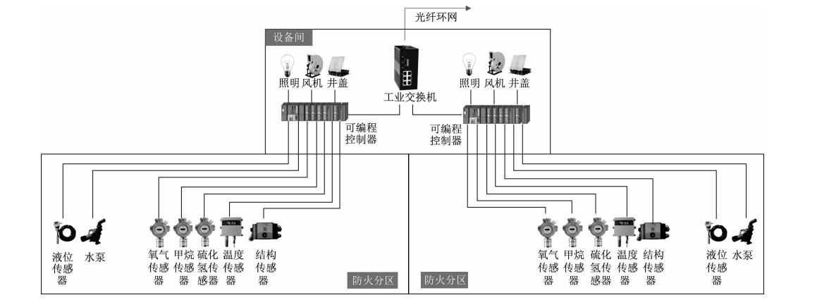 尊龙凯时(中国)人生就是搏!