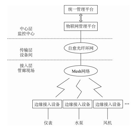 尊龙凯时(中国)人生就是搏!