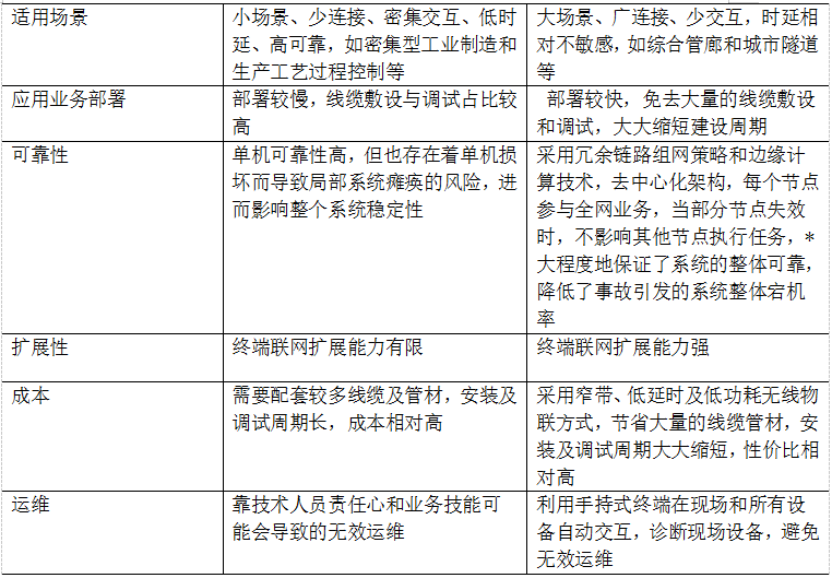 尊龙凯时(中国)人生就是搏!