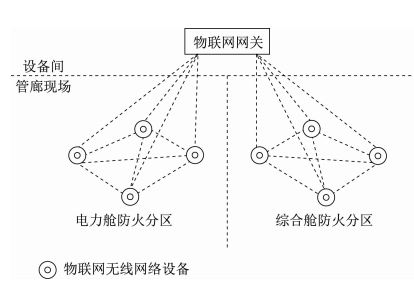 尊龙凯时(中国)人生就是搏!