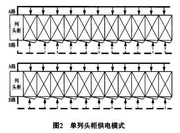 尊龙凯时(中国)人生就是搏!