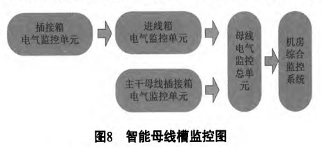尊龙凯时(中国)人生就是搏!