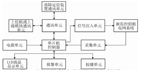 尊龙凯时(中国)人生就是搏!