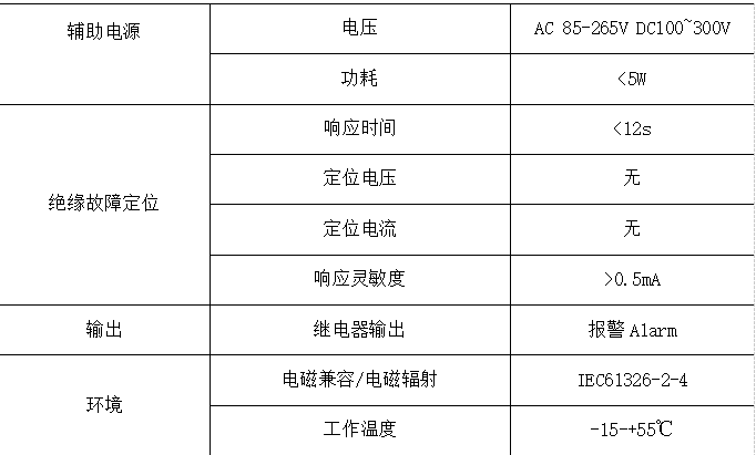 尊龙凯时(中国)人生就是搏!