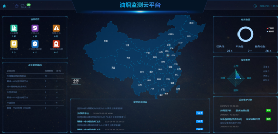 尊龙凯时(中国)人生就是搏!