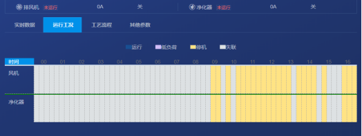 尊龙凯时(中国)人生就是搏!