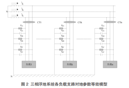 尊龙凯时(中国)人生就是搏!