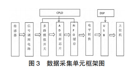 尊龙凯时(中国)人生就是搏!