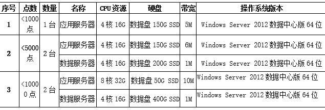 尊龙凯时(中国)人生就是搏!