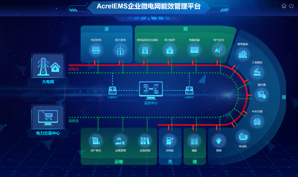 尊龙凯时(中国)人生就是搏!