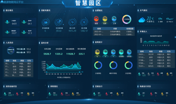 尊龙凯时(中国)人生就是搏!
