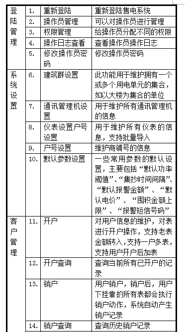 尊龙凯时(中国)人生就是搏!