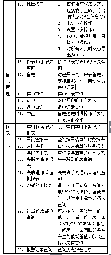 尊龙凯时(中国)人生就是搏!