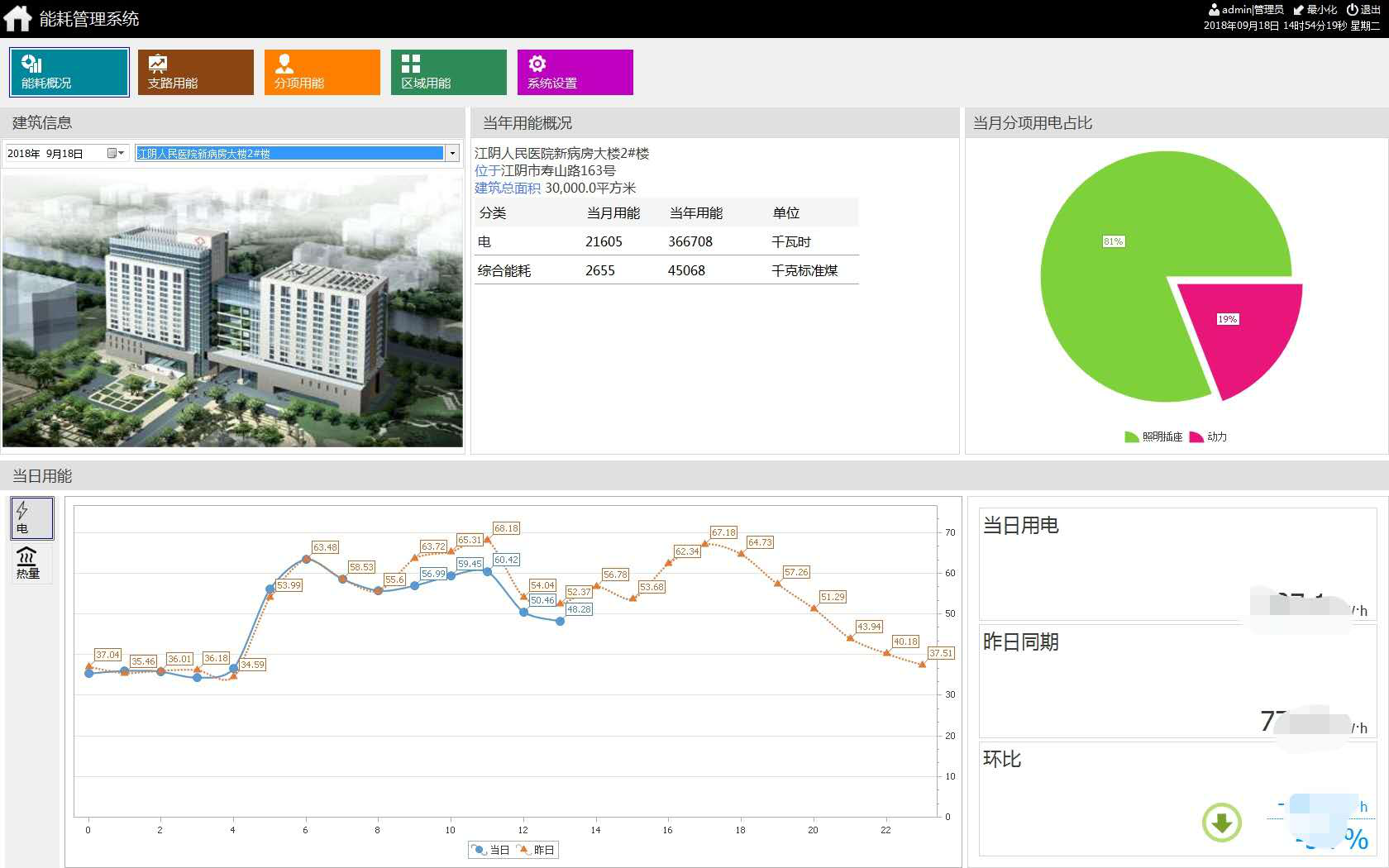 尊龙凯时(中国)人生就是搏!