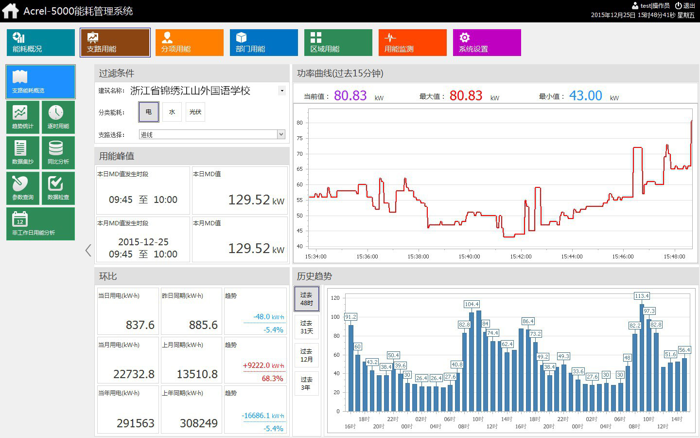 尊龙凯时(中国)人生就是搏!