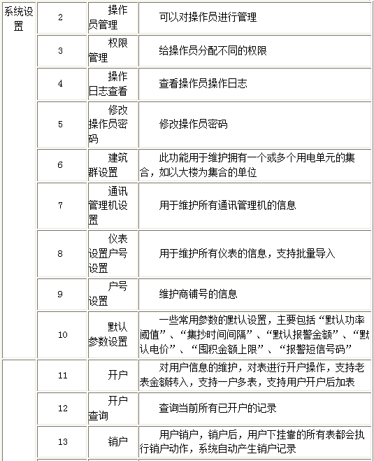 尊龙凯时(中国)人生就是搏!