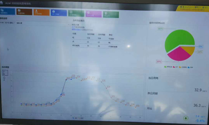 尊龙凯时(中国)人生就是搏!
