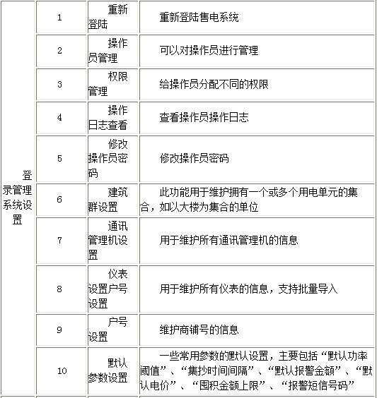 尊龙凯时(中国)人生就是搏!