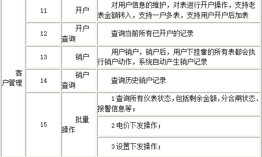 尊龙凯时(中国)人生就是搏!