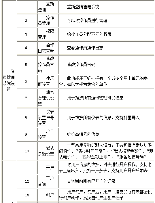 尊龙凯时(中国)人生就是搏!