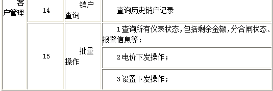 尊龙凯时(中国)人生就是搏!