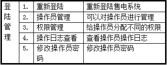 尊龙凯时(中国)人生就是搏!