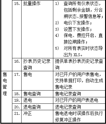 尊龙凯时(中国)人生就是搏!
