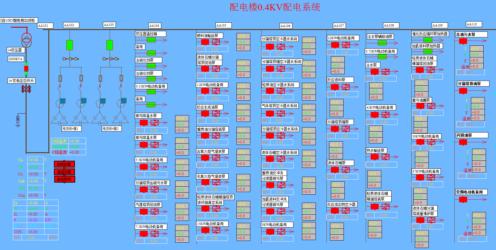 尊龙凯时(中国)人生就是搏!