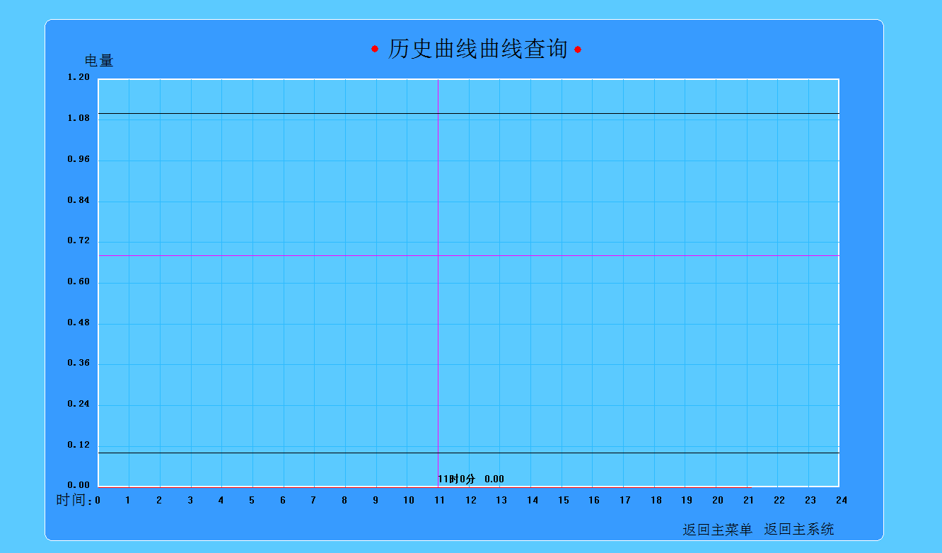 尊龙凯时(中国)人生就是搏!