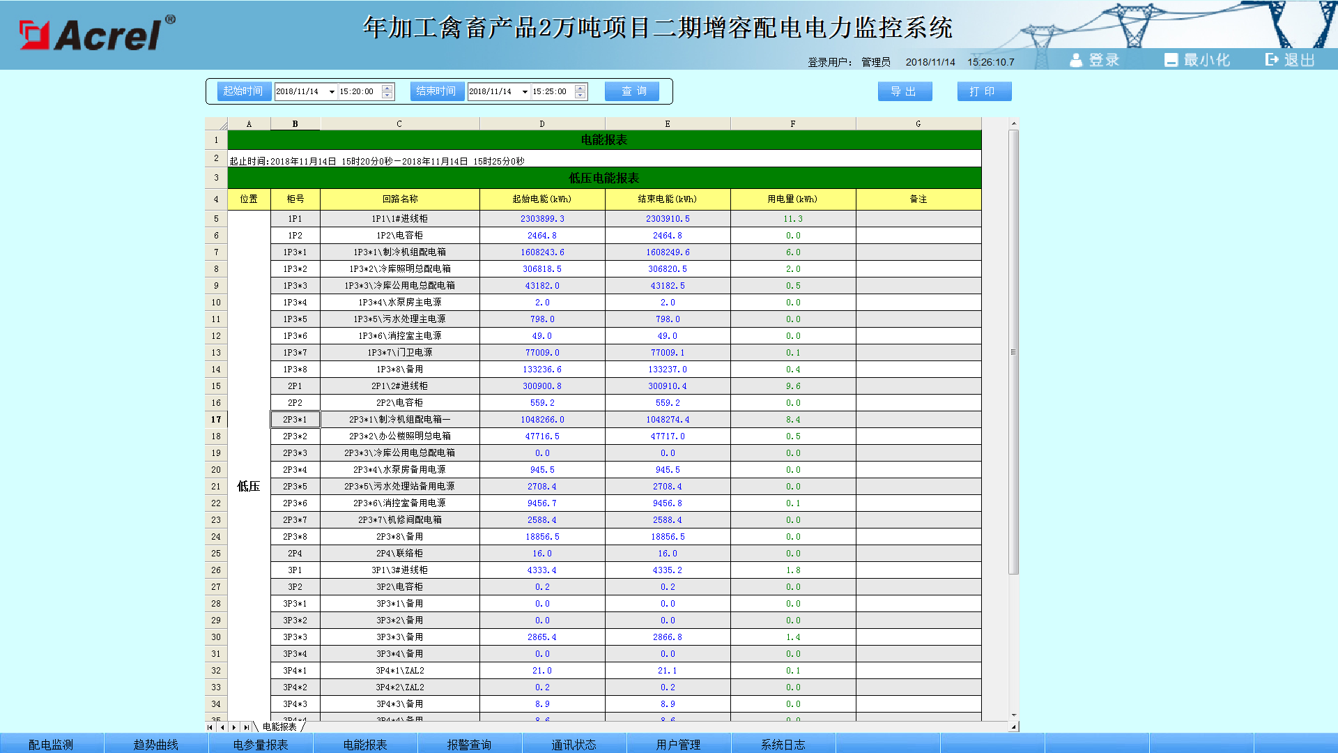 尊龙凯时(中国)人生就是搏!