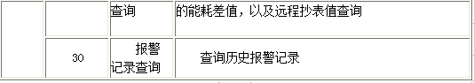 尊龙凯时(中国)人生就是搏!
