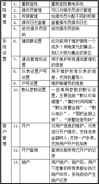 尊龙凯时(中国)人生就是搏!
