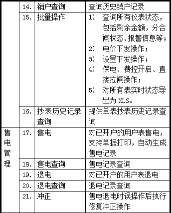 尊龙凯时(中国)人生就是搏!