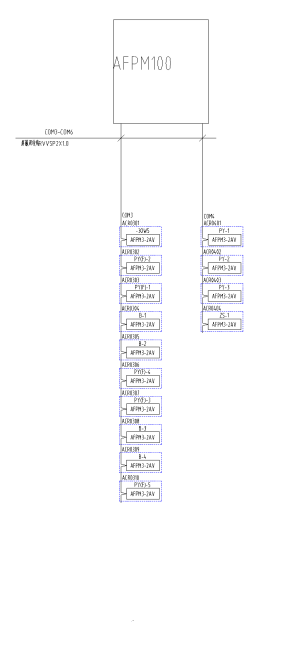 尊龙凯时(中国)人生就是搏!