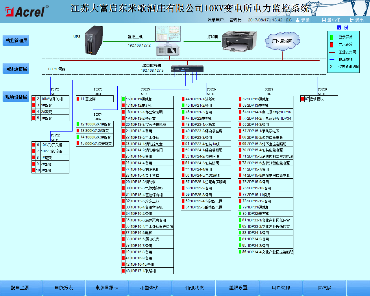 尊龙凯时(中国)人生就是搏!