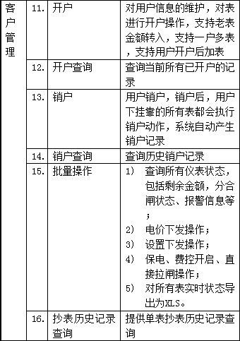 尊龙凯时(中国)人生就是搏!