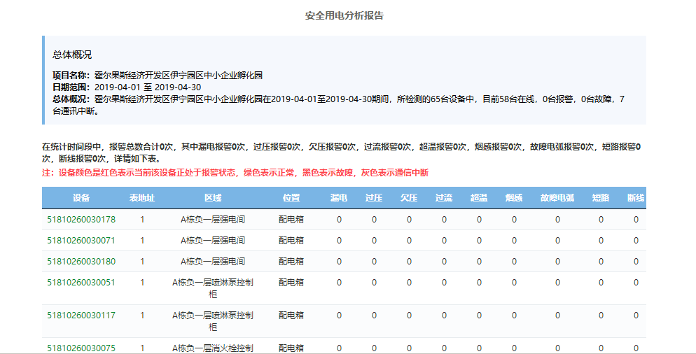 尊龙凯时(中国)人生就是搏!