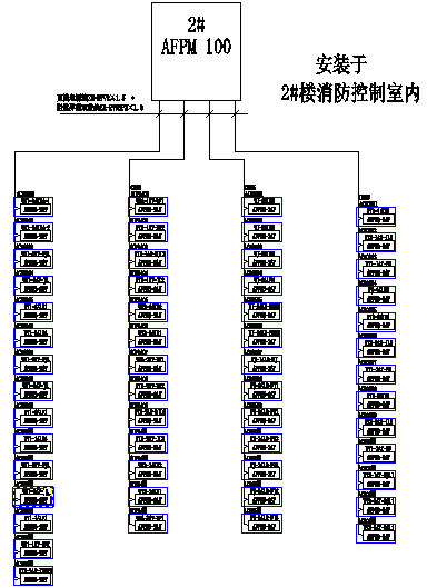 尊龙凯时(中国)人生就是搏!