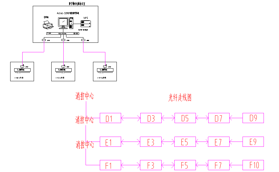 尊龙凯时(中国)人生就是搏!