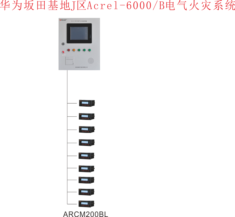 尊龙凯时(中国)人生就是搏!