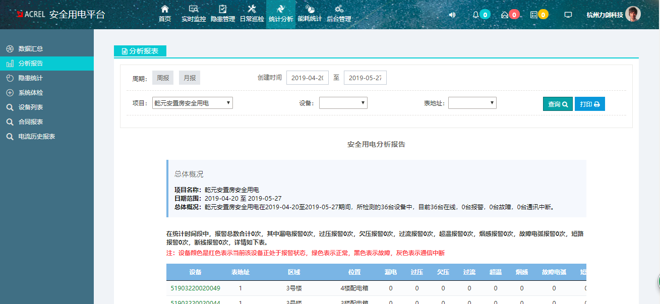 尊龙凯时(中国)人生就是搏!