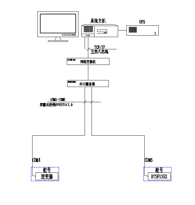 尊龙凯时(中国)人生就是搏!