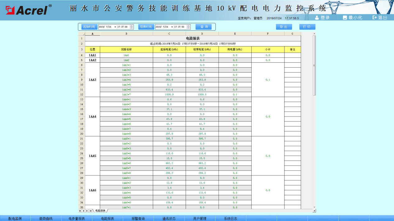 尊龙凯时(中国)人生就是搏!