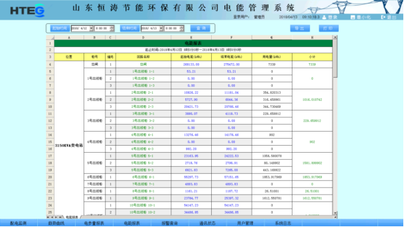 尊龙凯时(中国)人生就是搏!